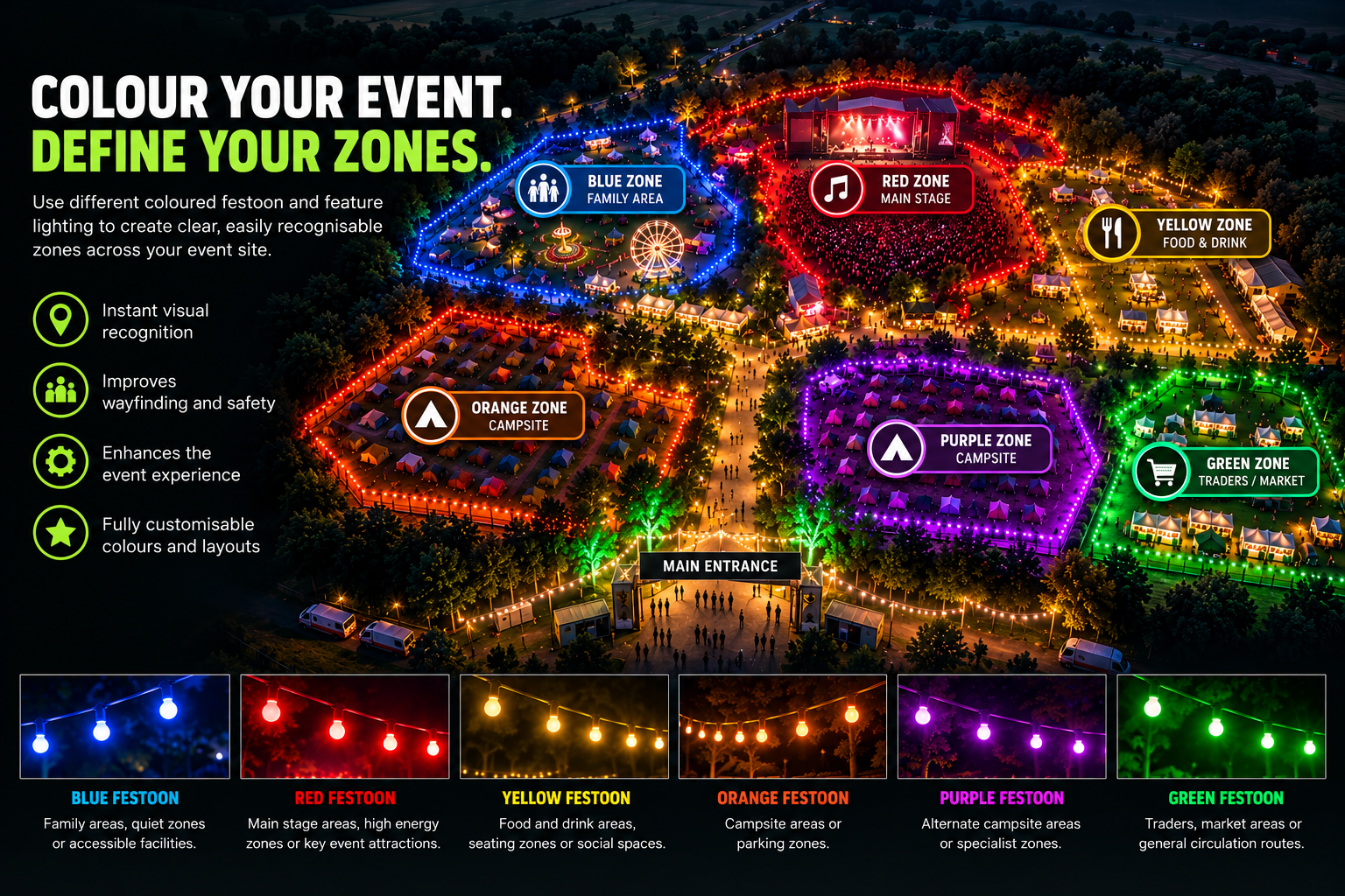 Illustrative aerial festival showing colour-coded blue family area, red main stage, yellow food and drink, orange and purple campsites, and green traders area, highlighted by coloured festoon lighting